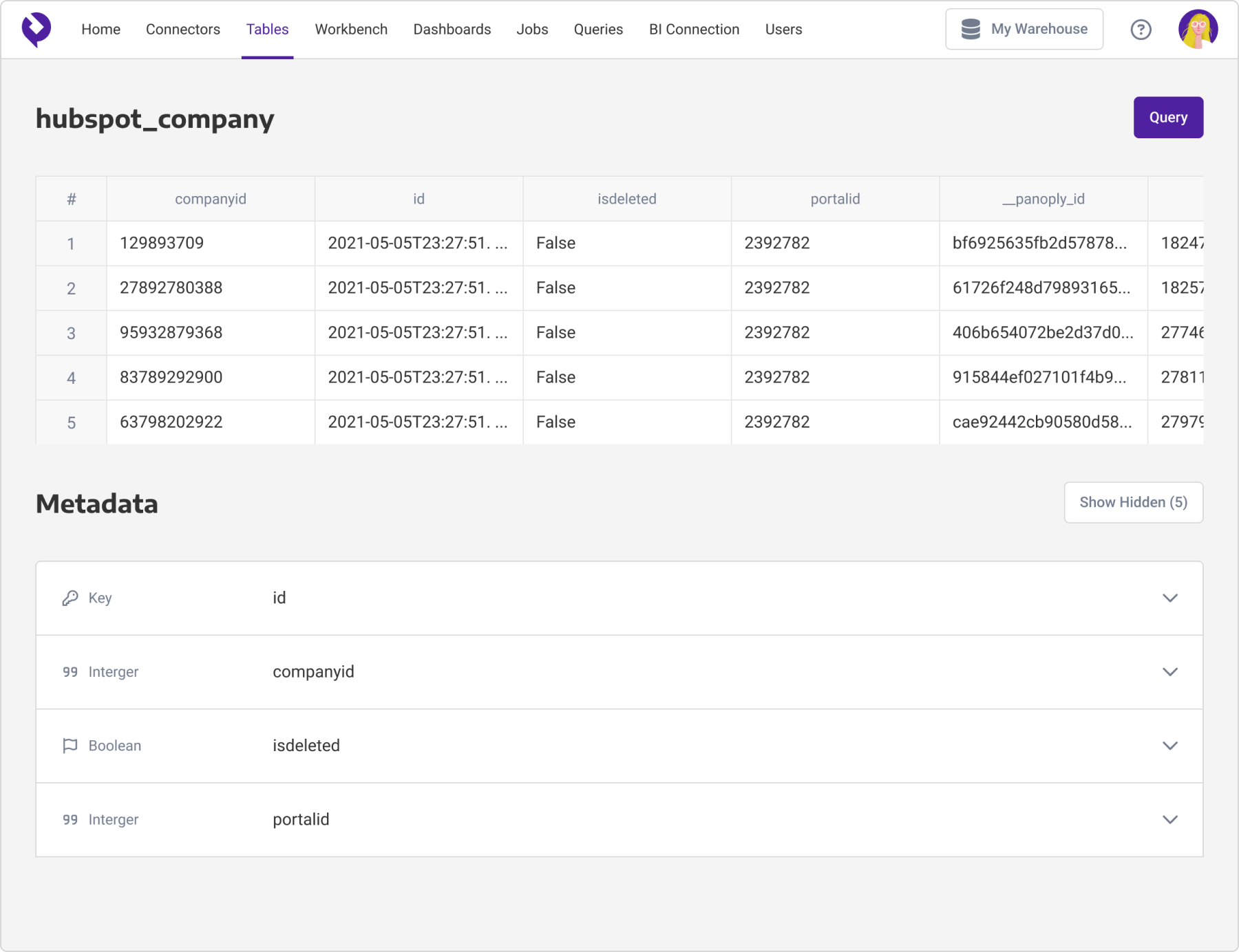 Explore collected table details