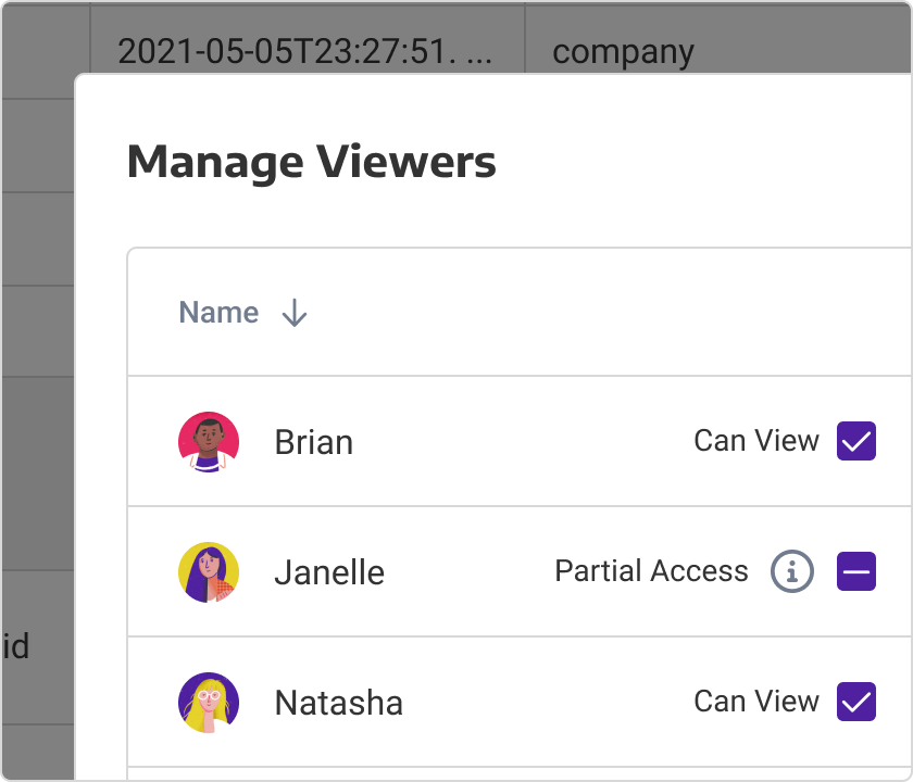 Table-level user permissions